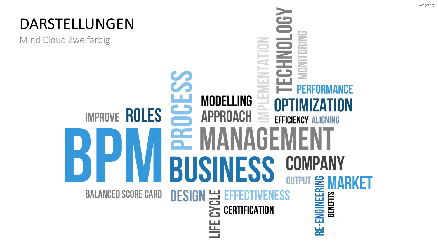 Prozessmanagement PowerPoint-Vorlage