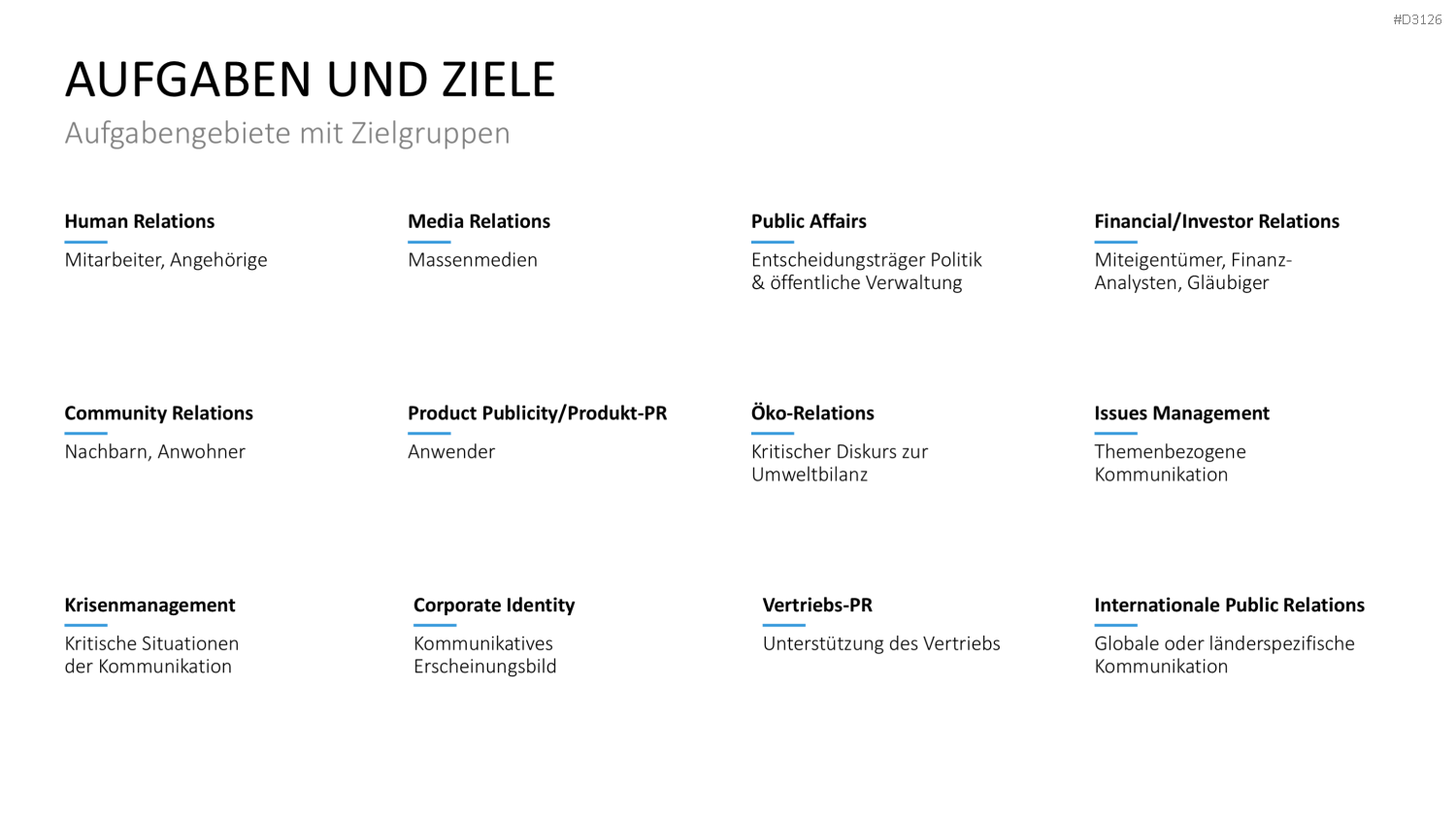 Public Relations (PR)