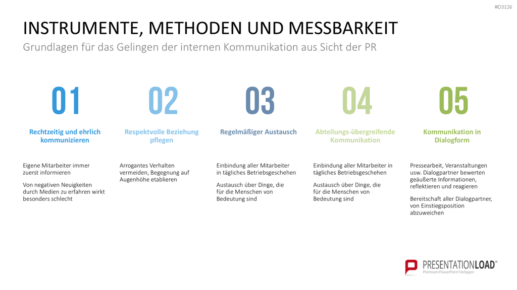 Public Relations (PR)