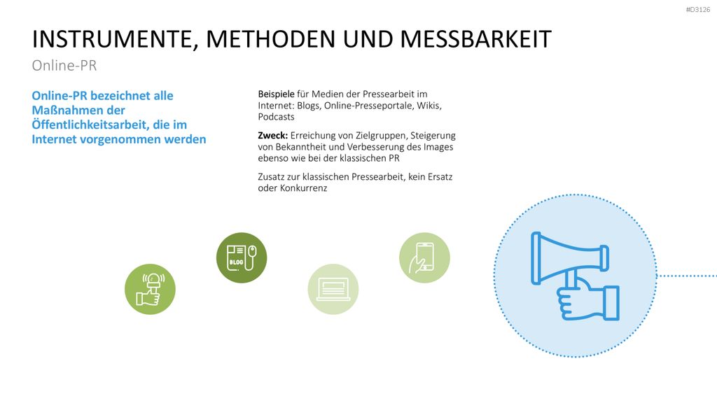 Public Relations (PR)