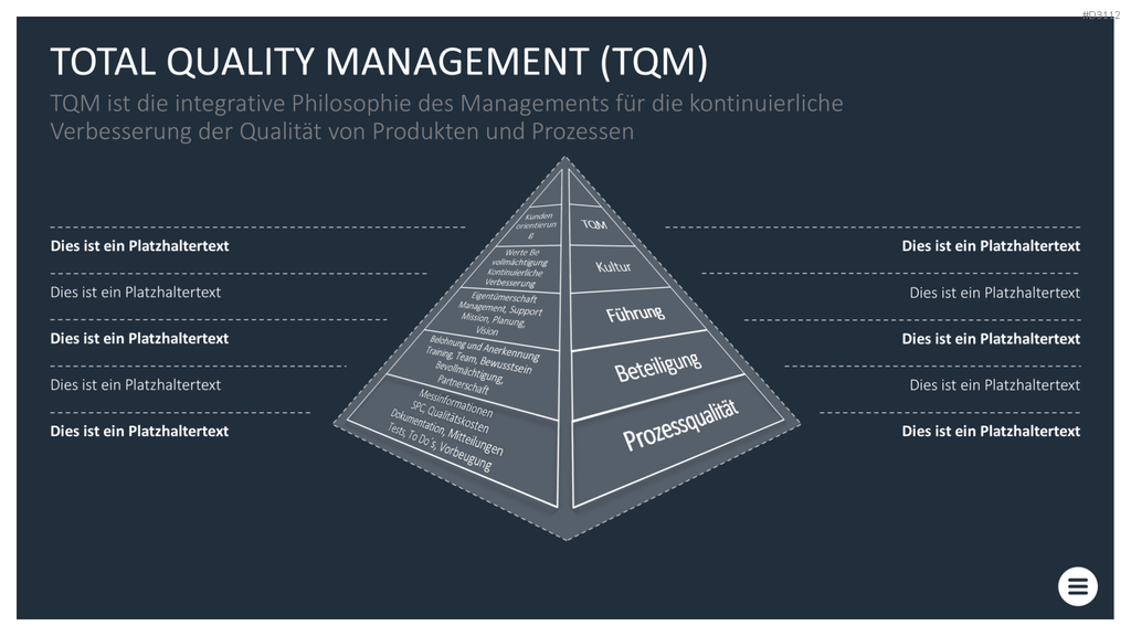 Qualitätsmanagement-Toolbox PowerPoint-Vorlage