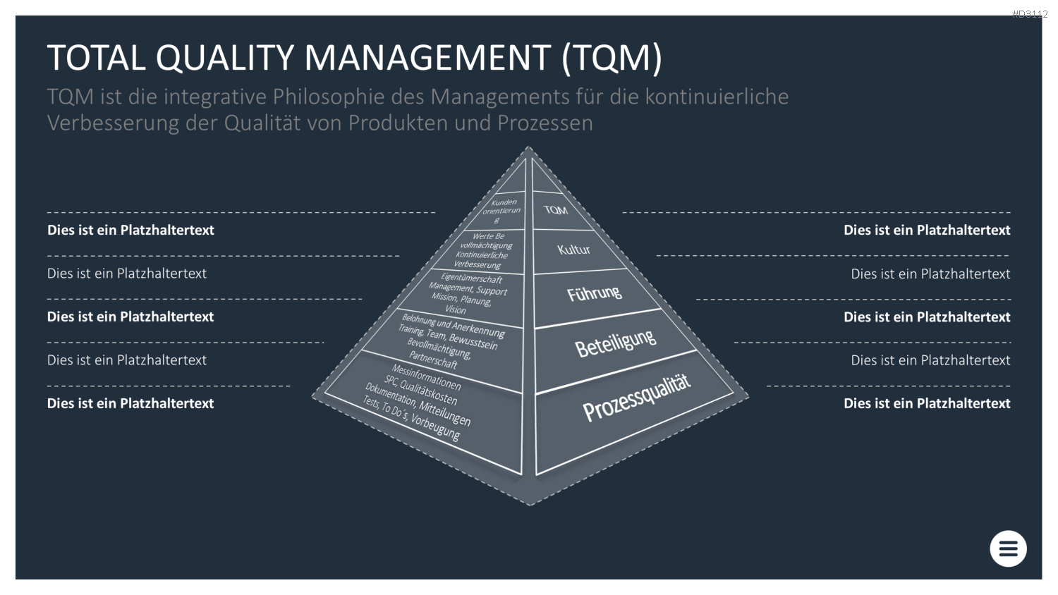 Qualitätsmanagement-Toolbox PowerPoint-Vorlage