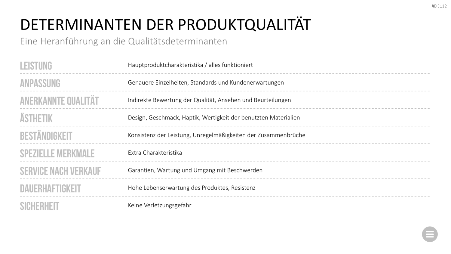Qualitätsmanagement-Toolbox PowerPoint-Vorlage