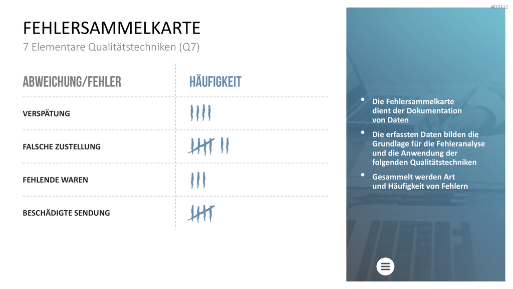 Qualitätsmanagement-Toolbox PowerPoint-Vorlage