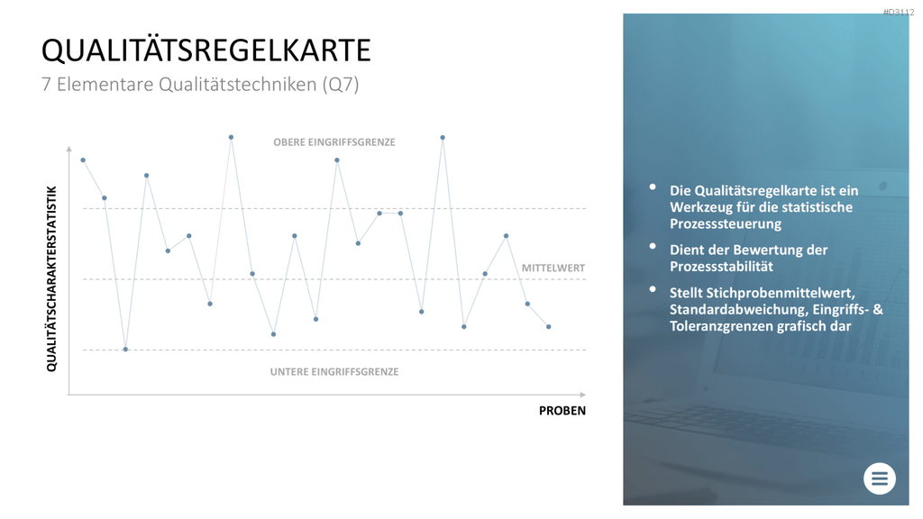 Qualitätsmanagement-Toolbox PowerPoint-Vorlage
