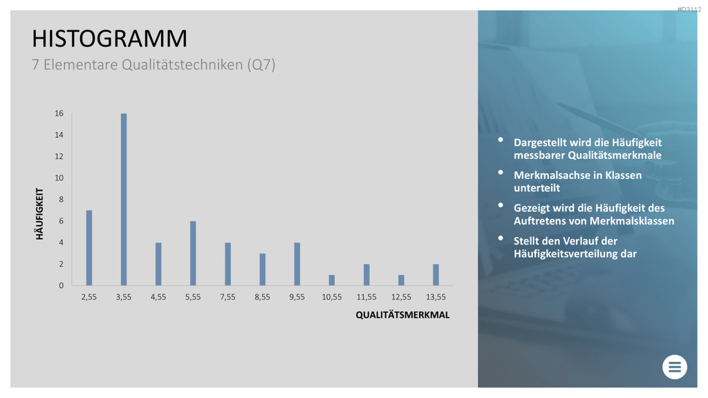 Qualitätsmanagement-Toolbox PowerPoint-Vorlage