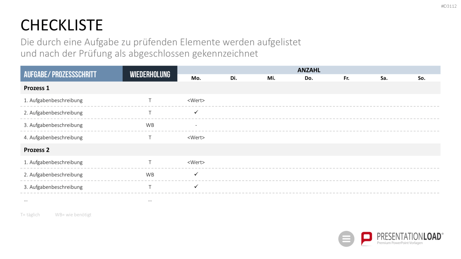Qualitätsmanagement-Toolbox PowerPoint-Vorlage