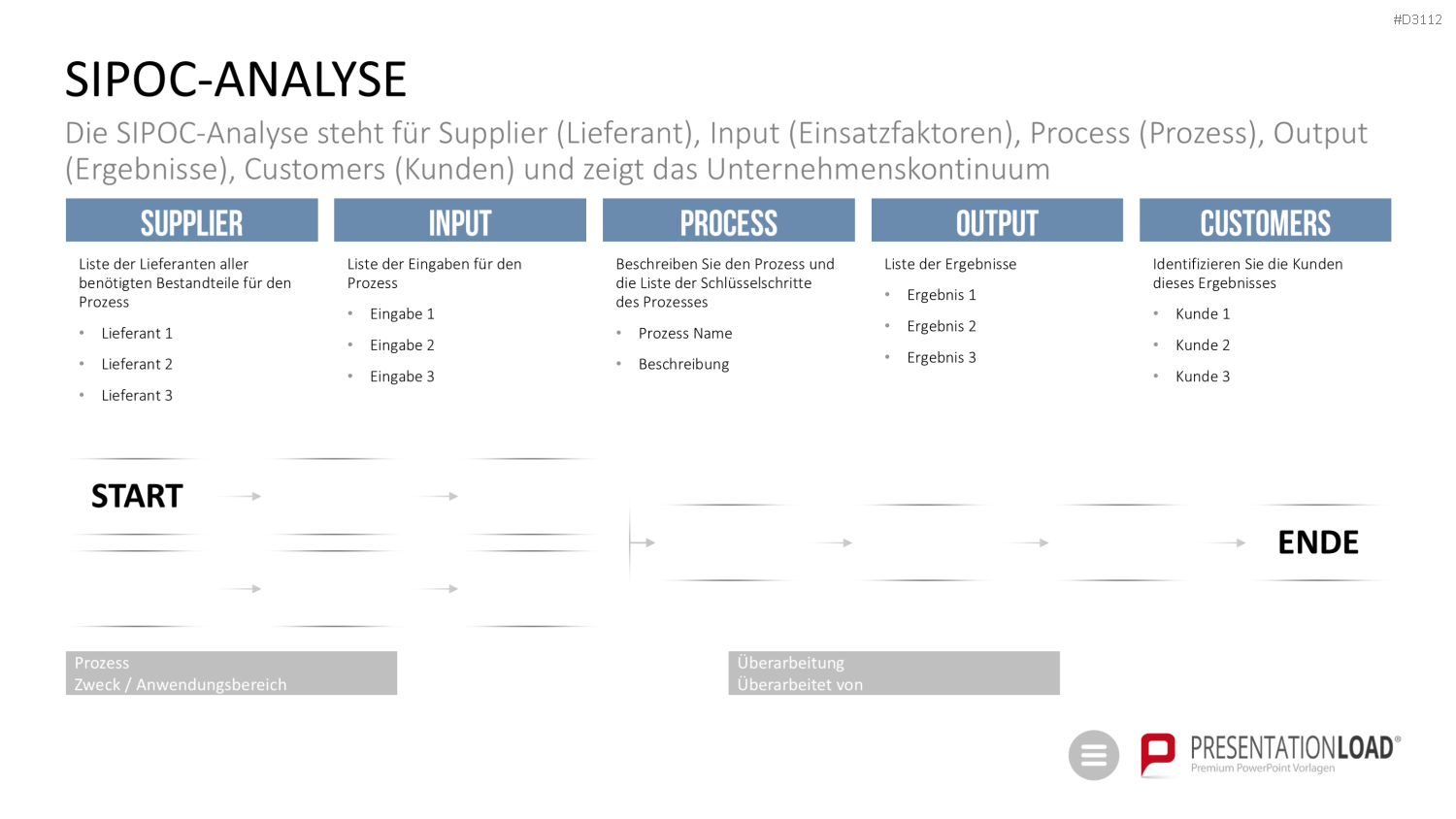 Qualitätsmanagement-Toolbox PowerPoint-Vorlage