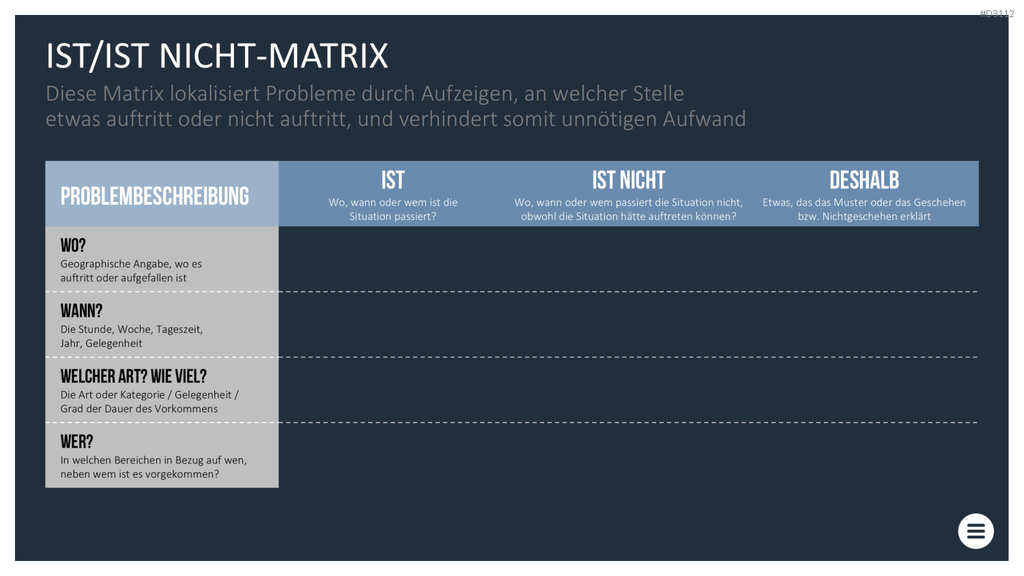 Qualitätsmanagement-Toolbox PowerPoint-Vorlage