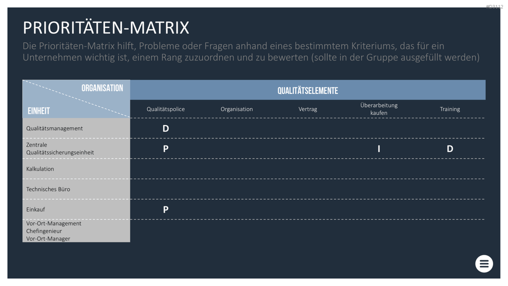 Qualitätsmanagement-Toolbox PowerPoint-Vorlage