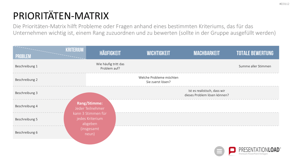 Qualitätsmanagement-Toolbox PowerPoint-Vorlage