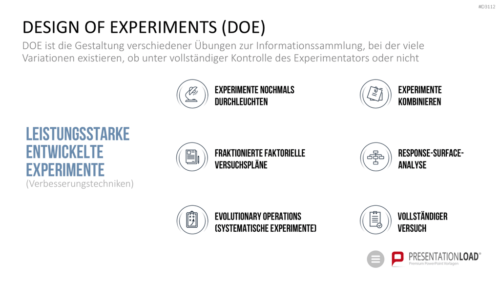 Qualitätsmanagement-Toolbox PowerPoint-Vorlage