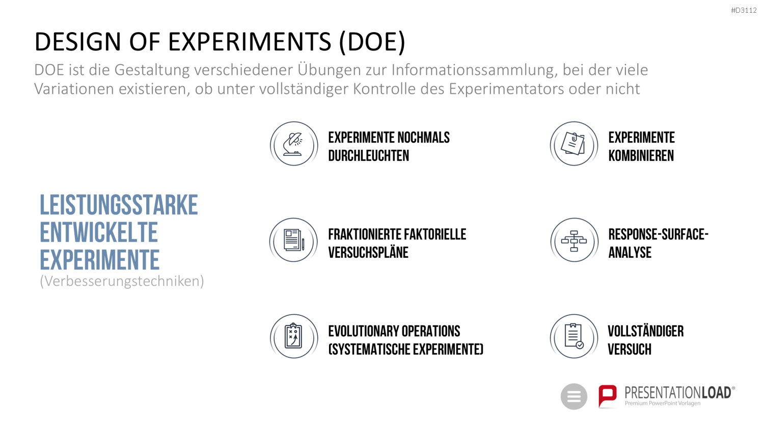 Qualitätsmanagement-Toolbox PowerPoint-Vorlage