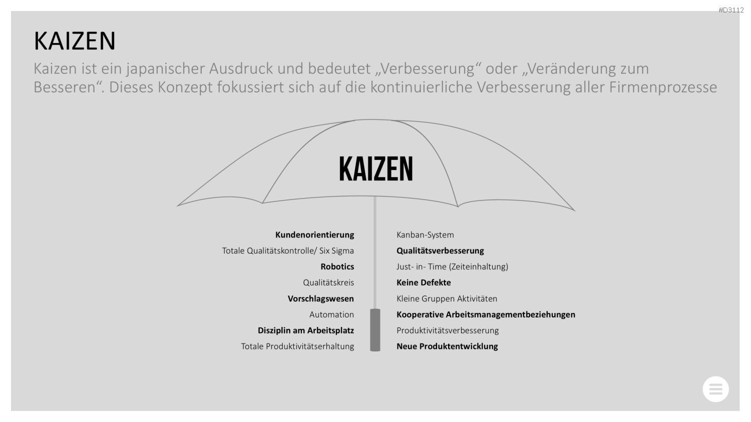 Qualitätsmanagement-Toolbox PowerPoint-Vorlage