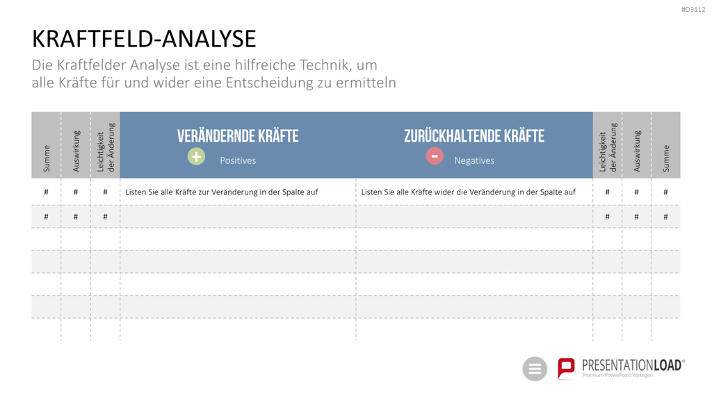 Qualitätsmanagement-Toolbox PowerPoint-Vorlage
