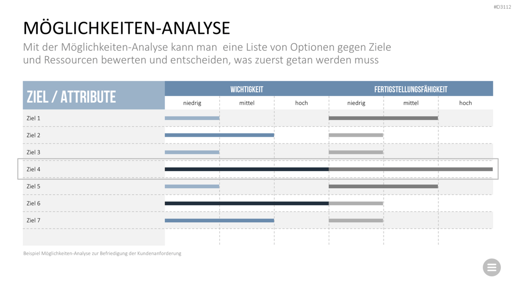 Qualitätsmanagement-Toolbox PowerPoint-Vorlage