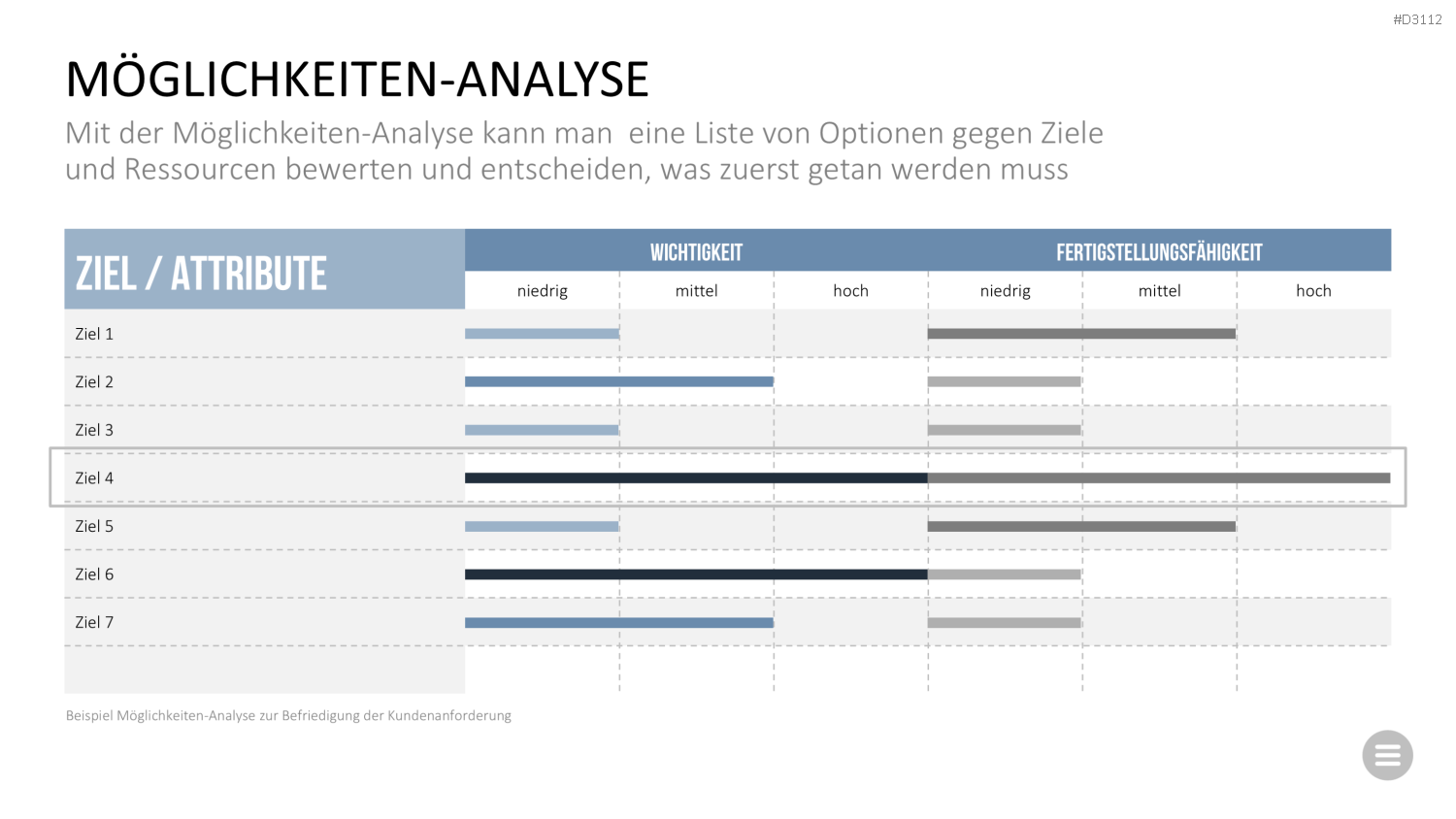 Qualitätsmanagement-Toolbox PowerPoint-Vorlage