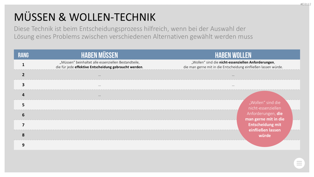 Qualitätsmanagement-Toolbox PowerPoint-Vorlage