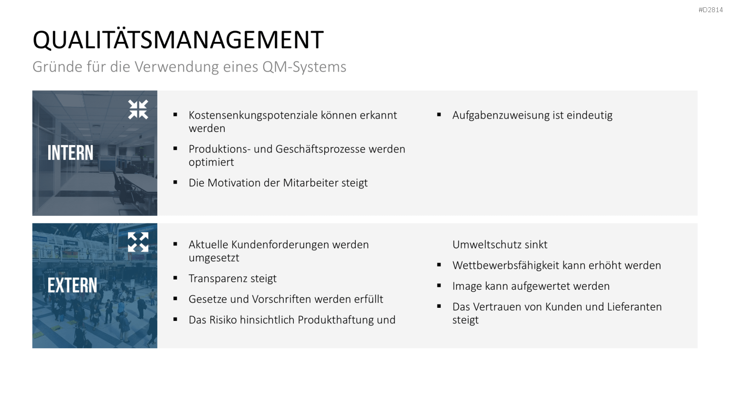 Quality Auditing PowerPoint-Vorlage