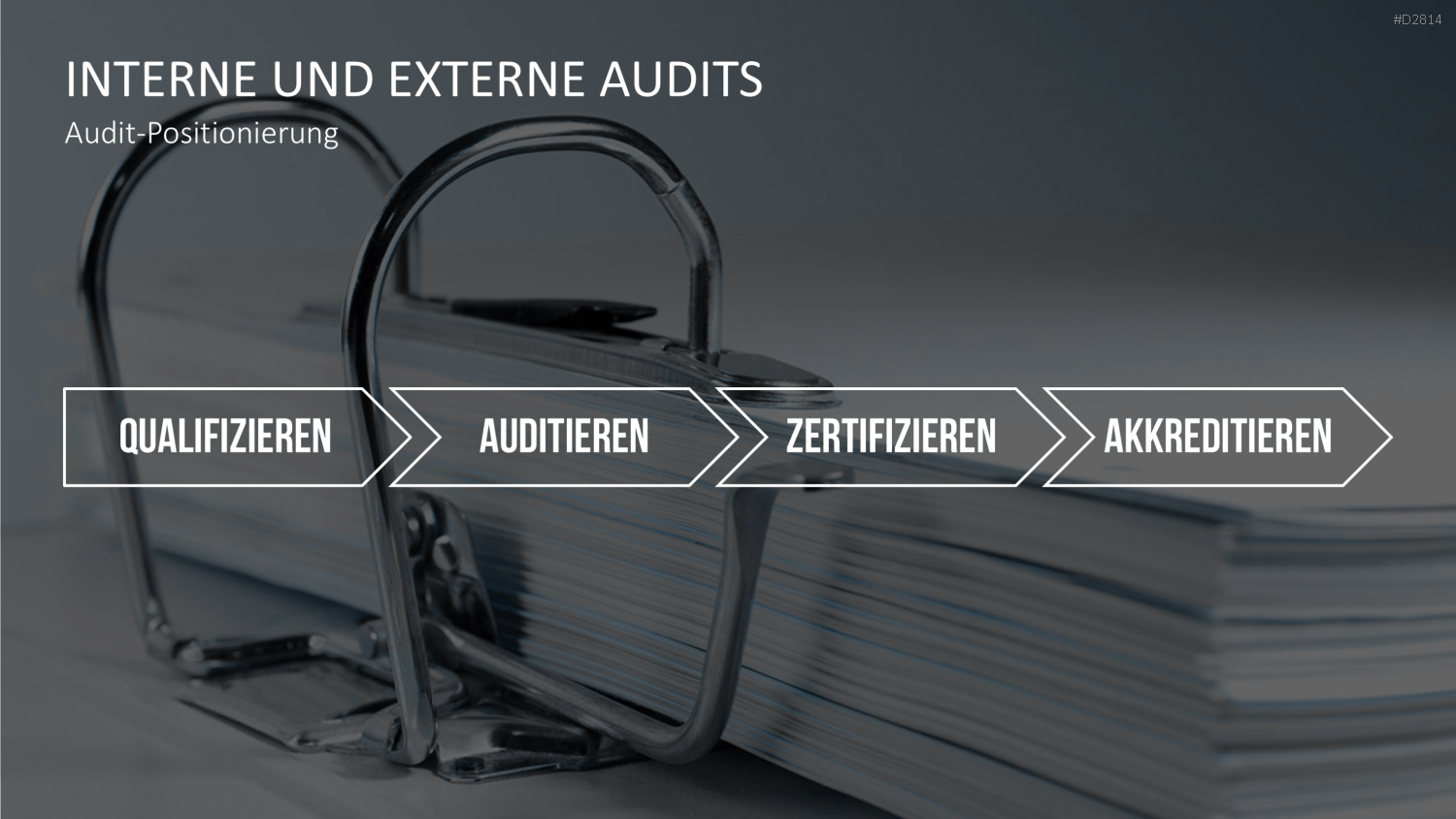 Quality Auditing PowerPoint-Vorlage