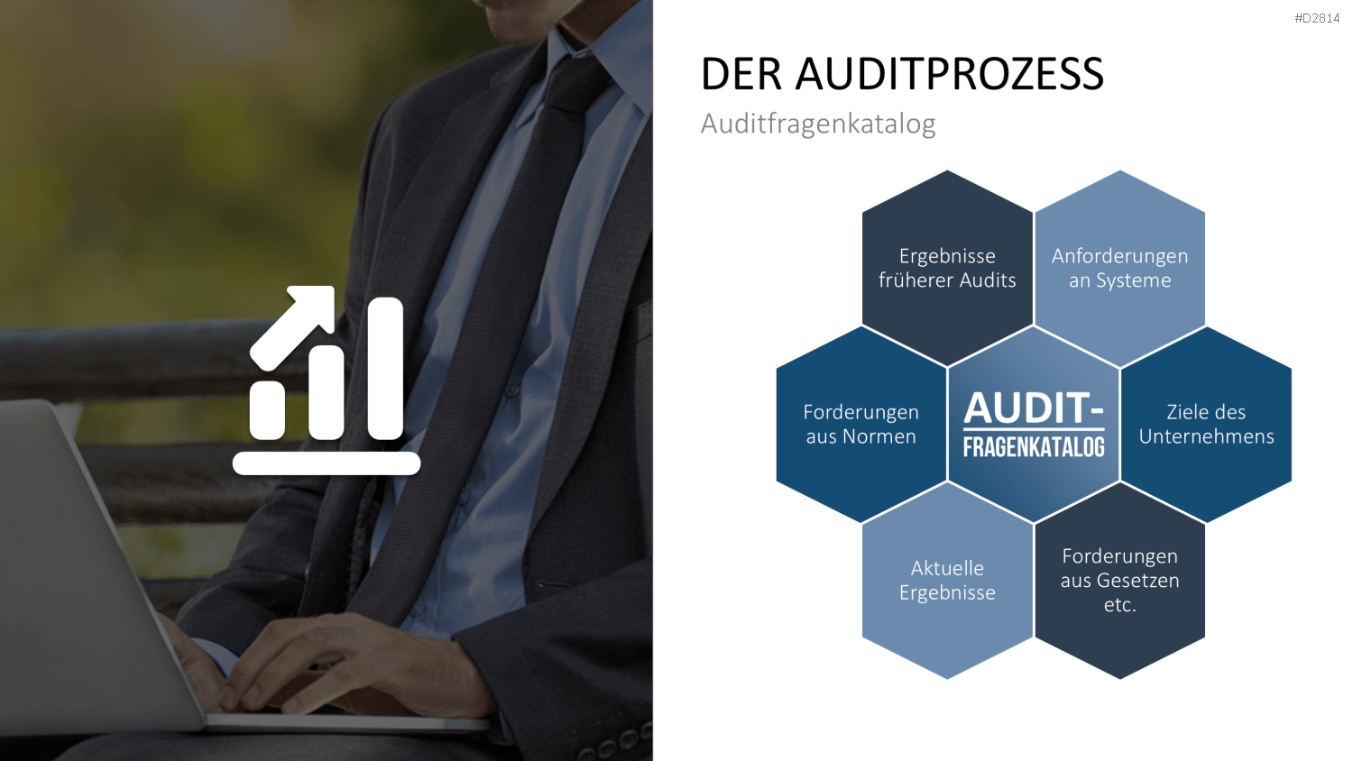 Quality Auditing PowerPoint-Vorlage
