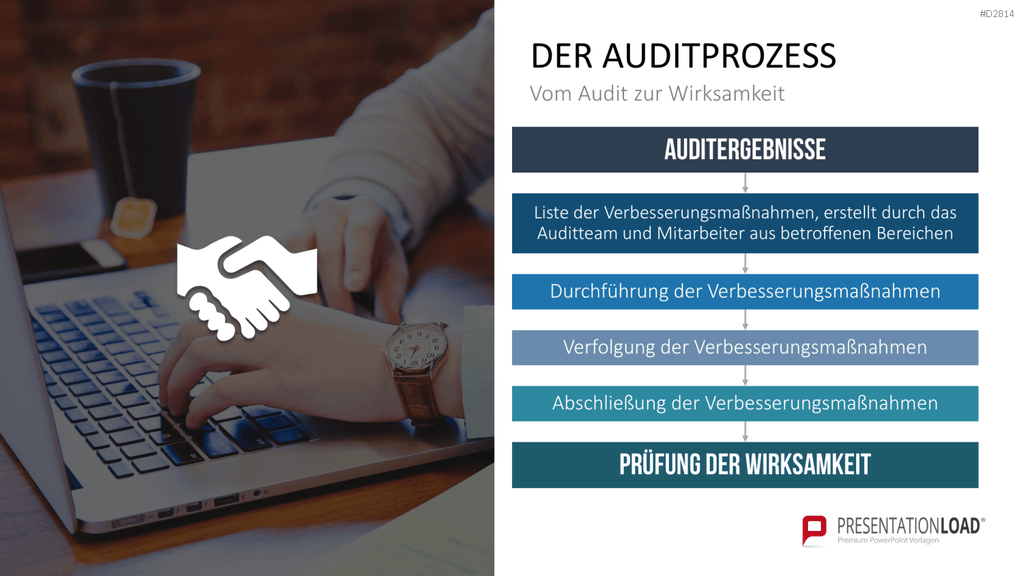 Quality Auditing PowerPoint-Vorlage