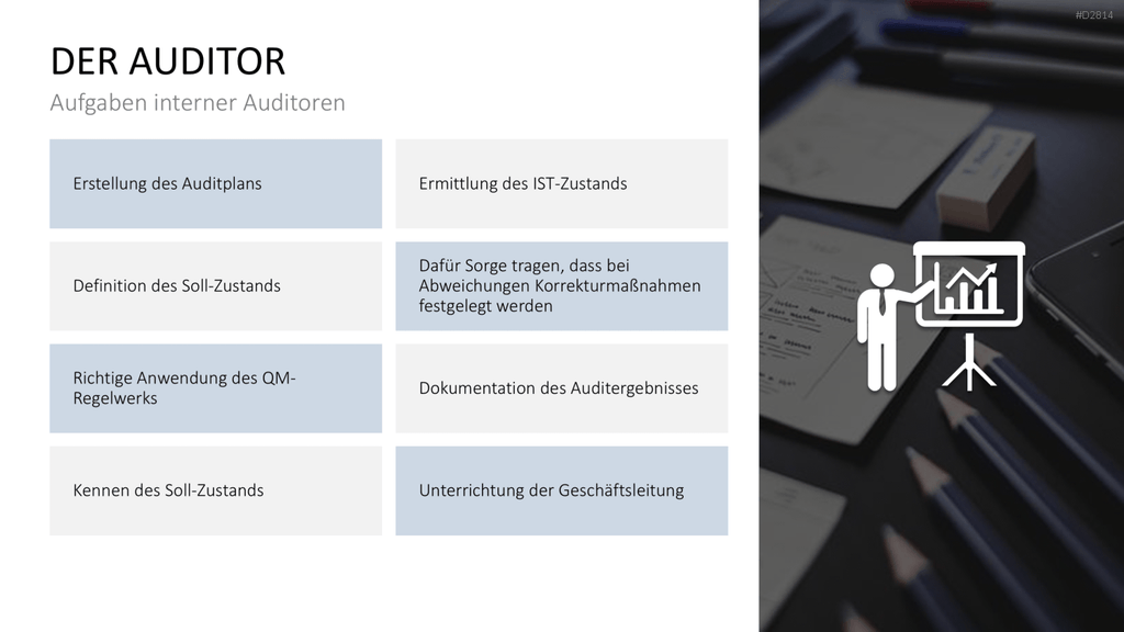 Quality Auditing PowerPoint-Vorlage