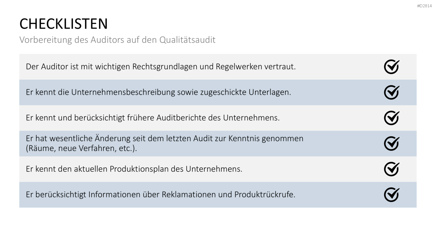 Quality Auditing PowerPoint-Vorlage