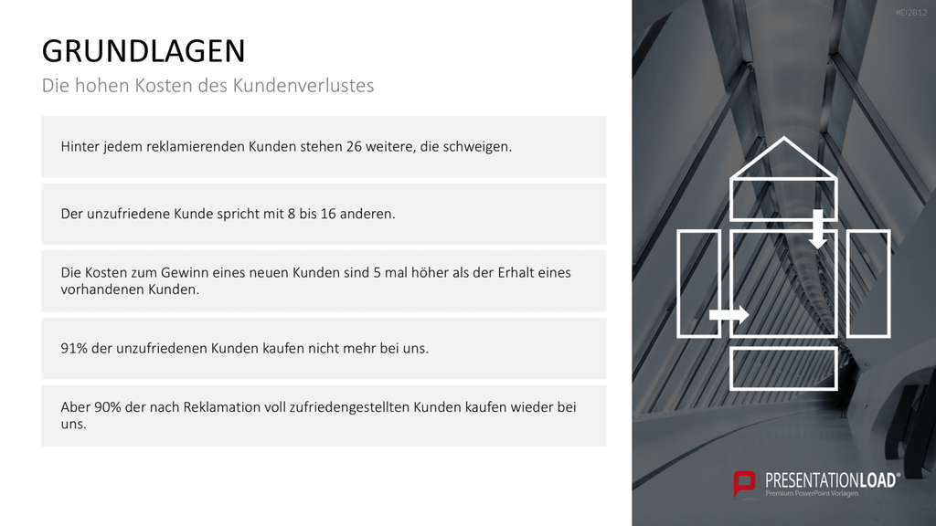 Quality Function Deployment PowerPoint-Vorlage