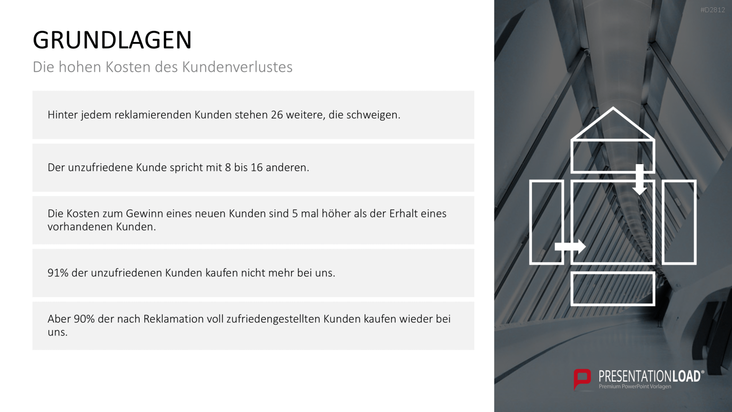 Quality Function Deployment PowerPoint-Vorlage