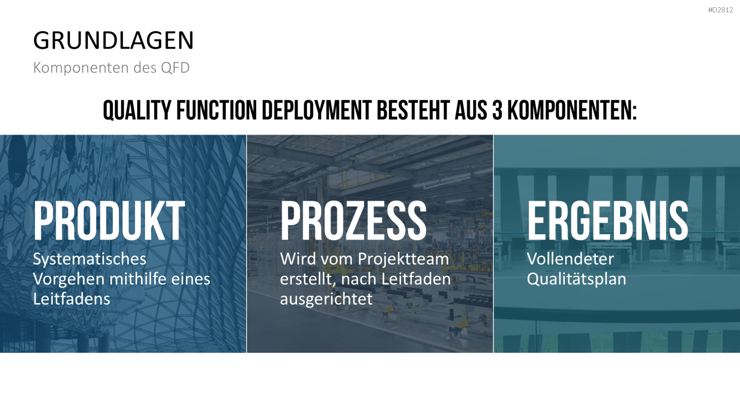 Quality Function Deployment PowerPoint-Vorlage