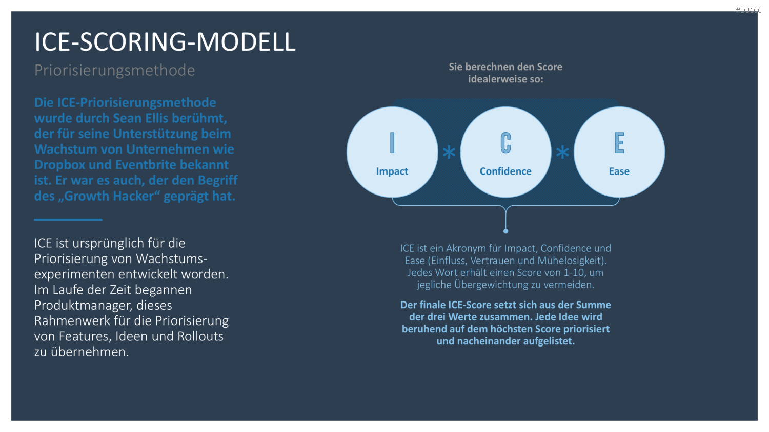 RICE/ICE-Scoring-Modell PowerPoint Vorlage