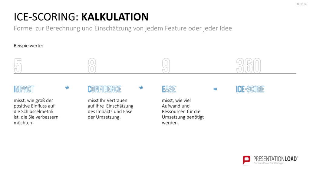 RICE/ICE-Scoring-Modell PowerPoint Vorlage