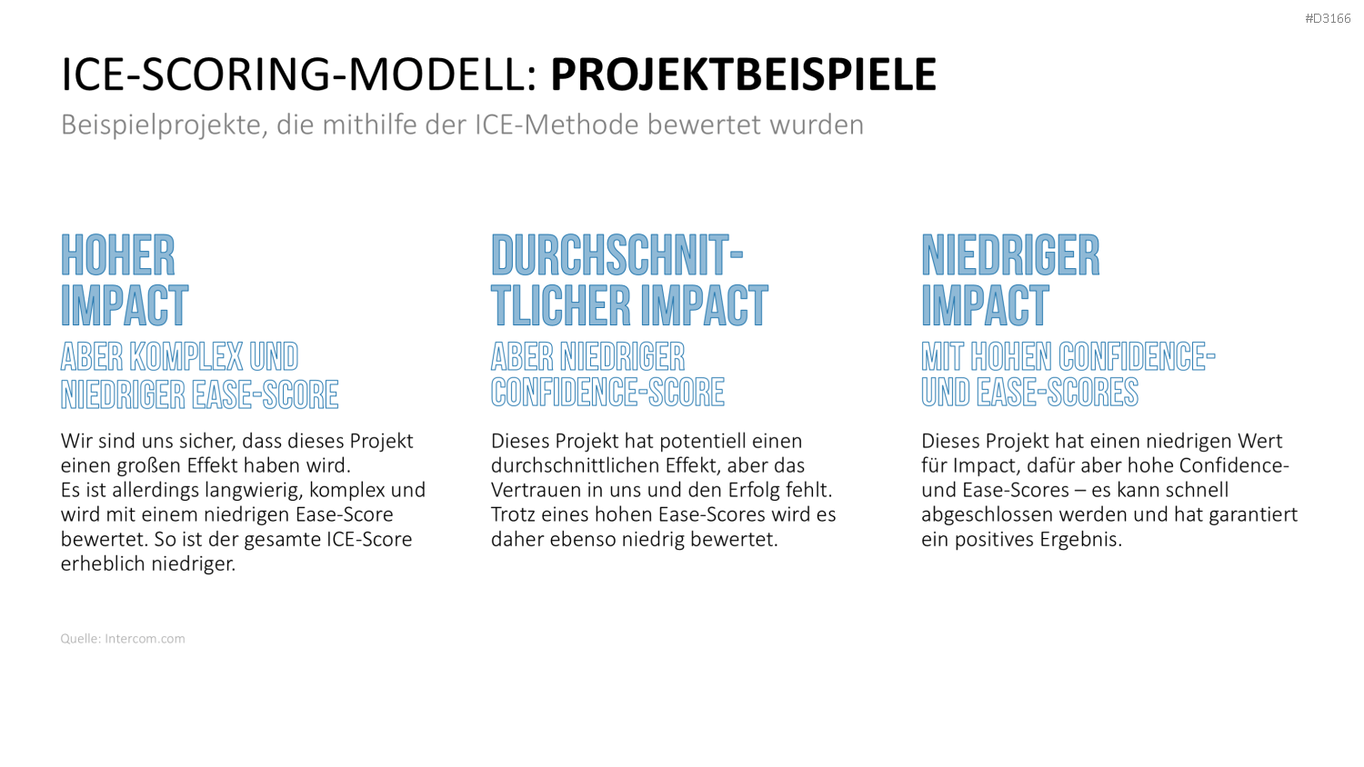 RICE/ICE-Scoring-Modell PowerPoint Vorlage