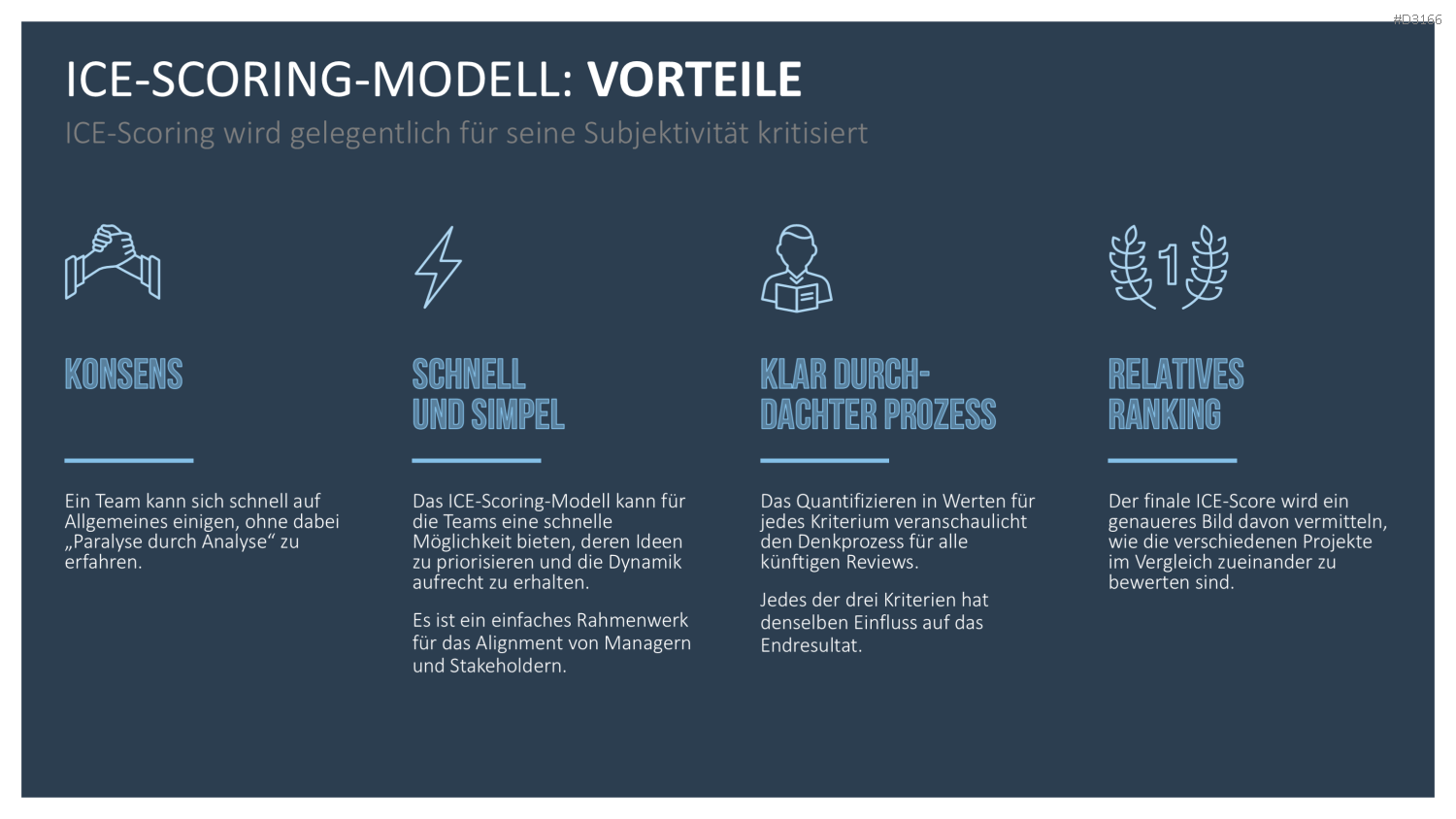 RICE/ICE-Scoring-Modell PowerPoint Vorlage
