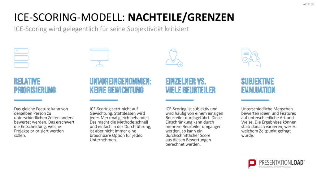RICE/ICE-Scoring-Modell PowerPoint Vorlage