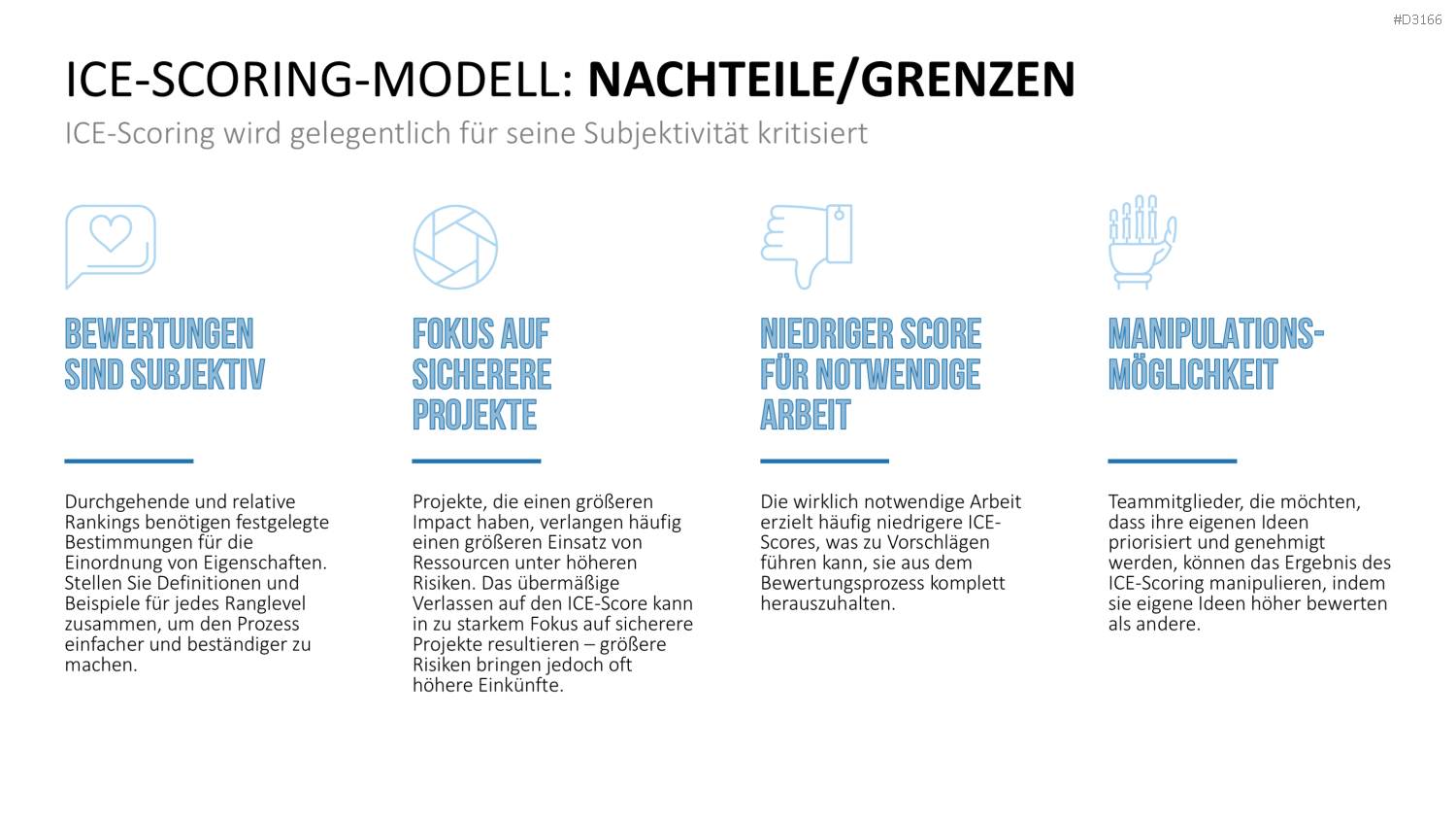 RICE/ICE-Scoring-Modell PowerPoint Vorlage