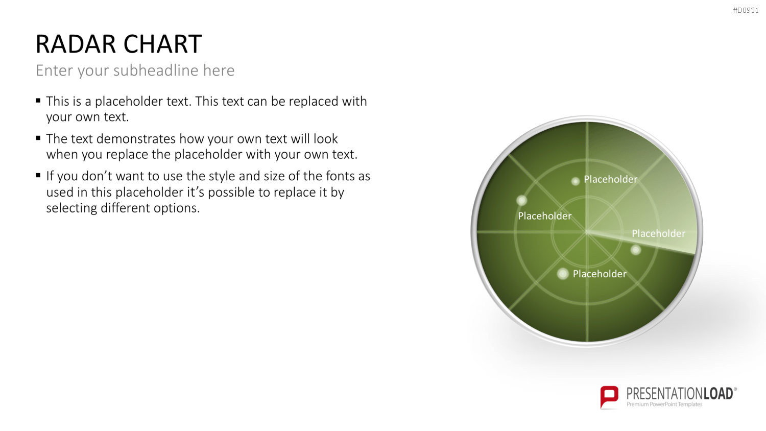 Netzdiagramme / Radar-Charts PowerPoint-Vorlage
