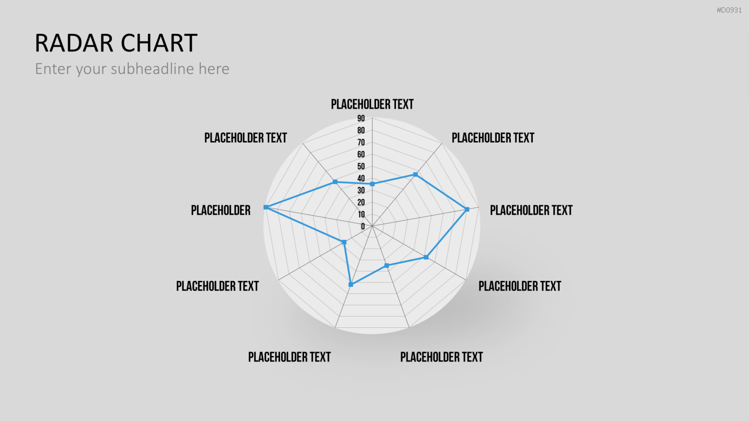 Netzdiagramme / Radar-Charts PowerPoint-Vorlage