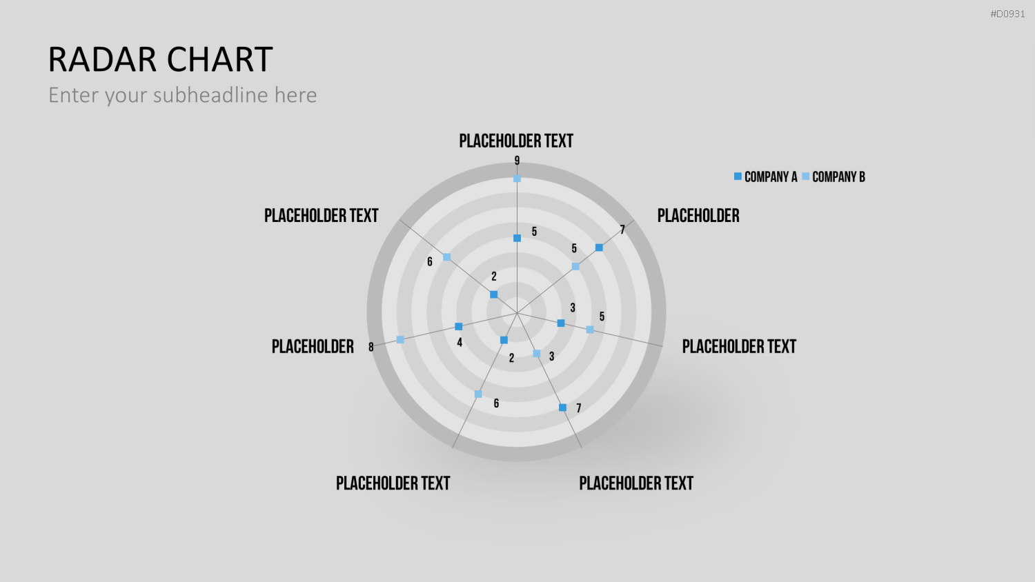 Netzdiagramme / Radar-Charts PowerPoint-Vorlage