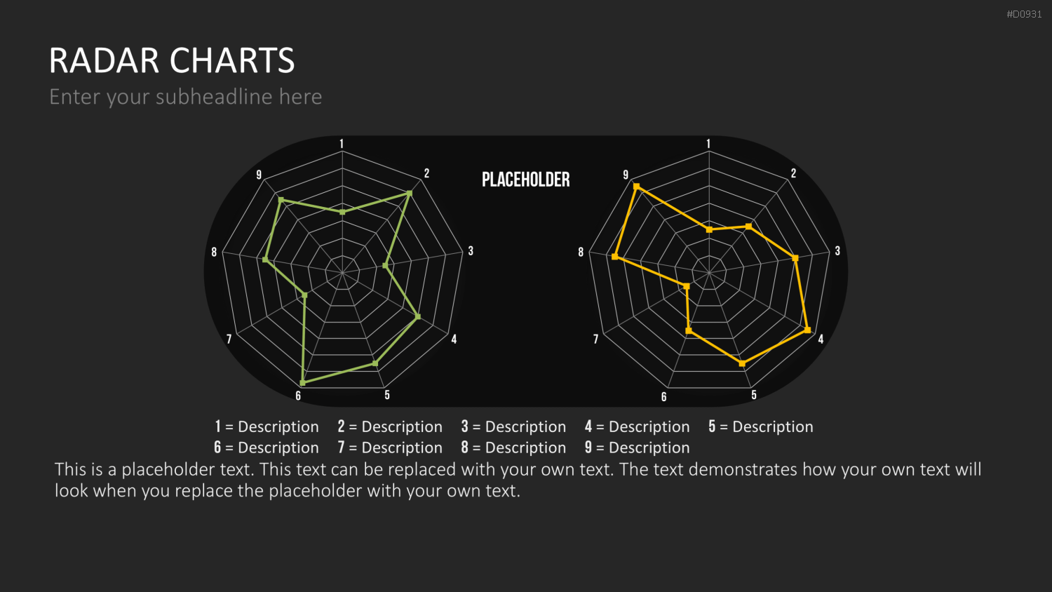 Netzdiagramme / Radar-Charts PowerPoint-Vorlage
