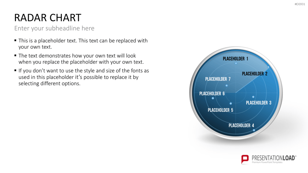 Netzdiagramme / Radar-Charts PowerPoint-Vorlage