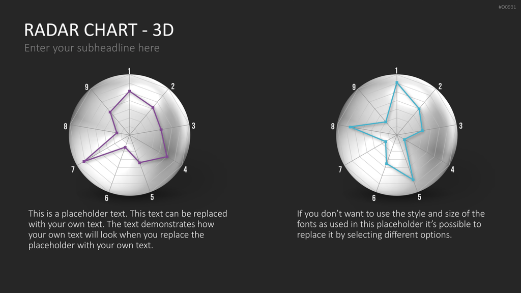 Netzdiagramme / Radar-Charts PowerPoint-Vorlage