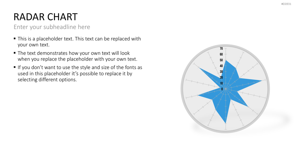 Netzdiagramme / Radar-Charts PowerPoint-Vorlage