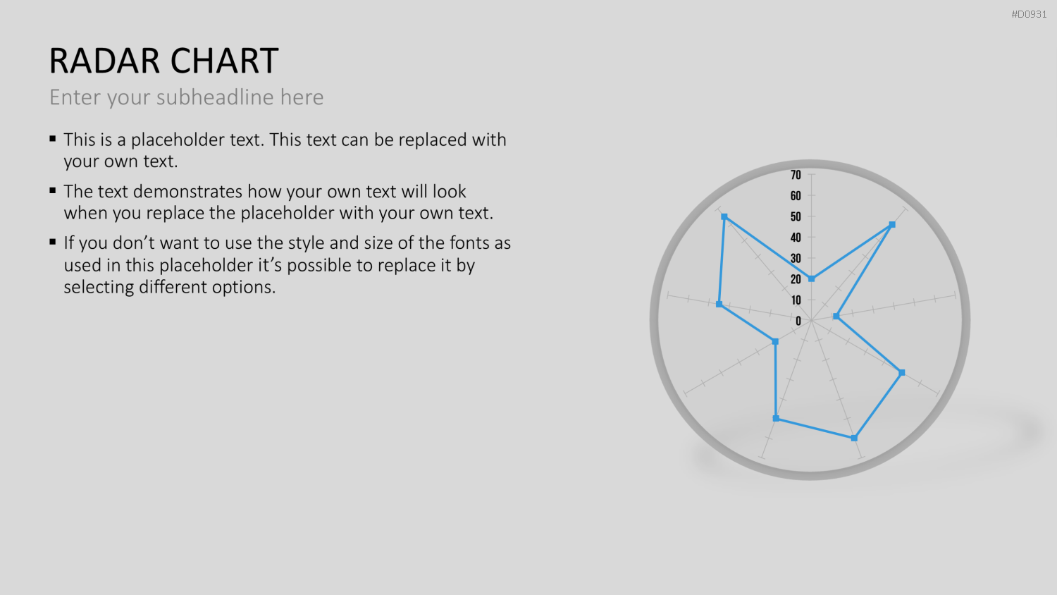 Netzdiagramme / Radar-Charts PowerPoint-Vorlage