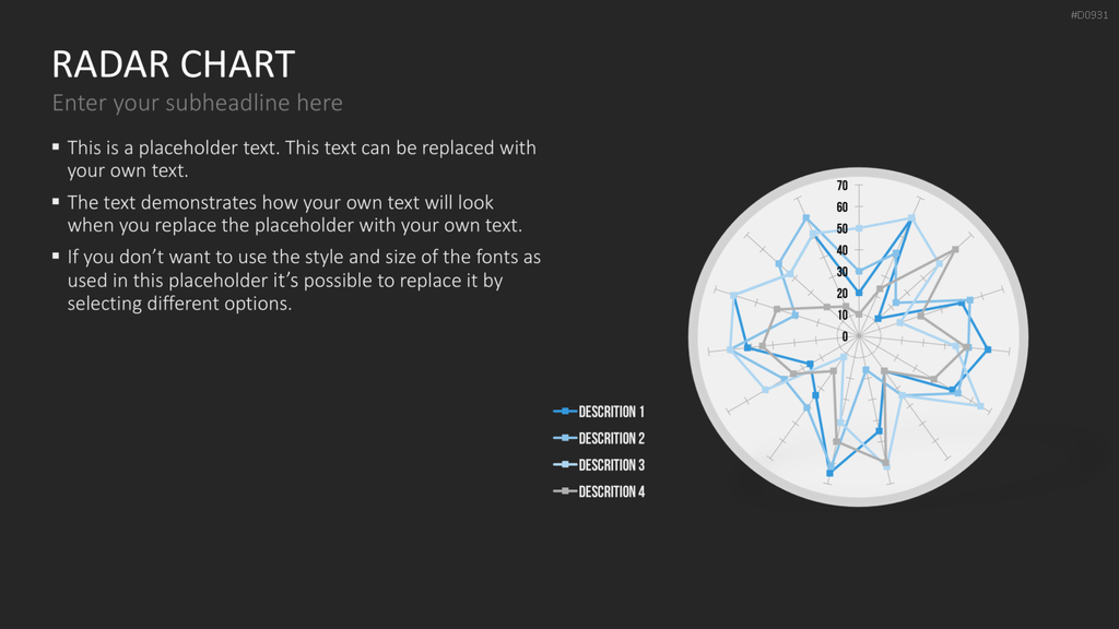 Netzdiagramme / Radar-Charts PowerPoint-Vorlage