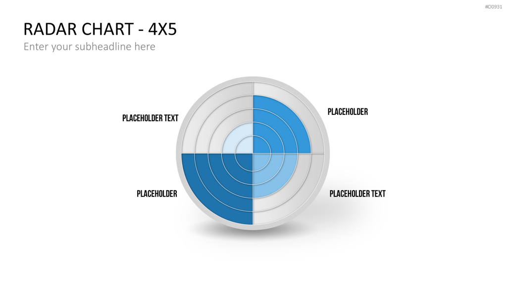 Netzdiagramme / Radar-Charts PowerPoint-Vorlage