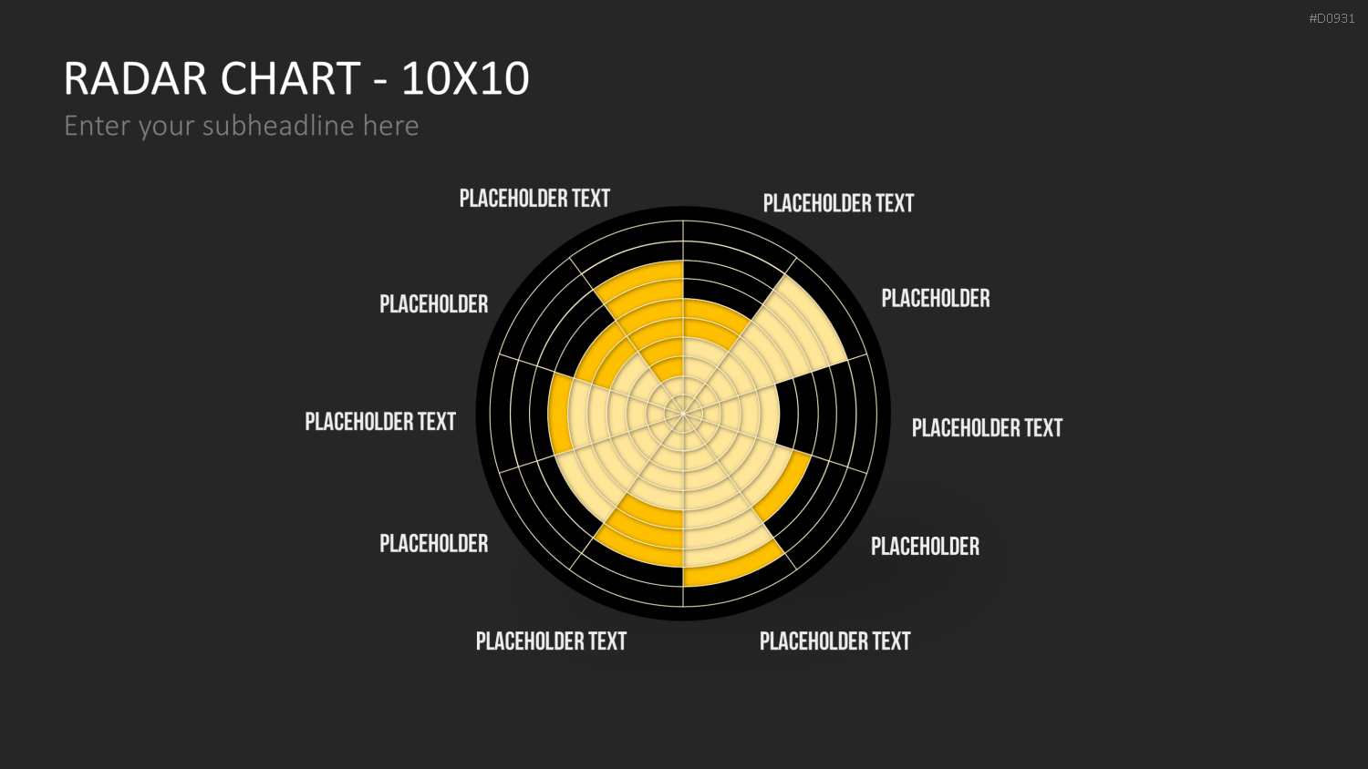 Netzdiagramme / Radar-Charts PowerPoint-Vorlage