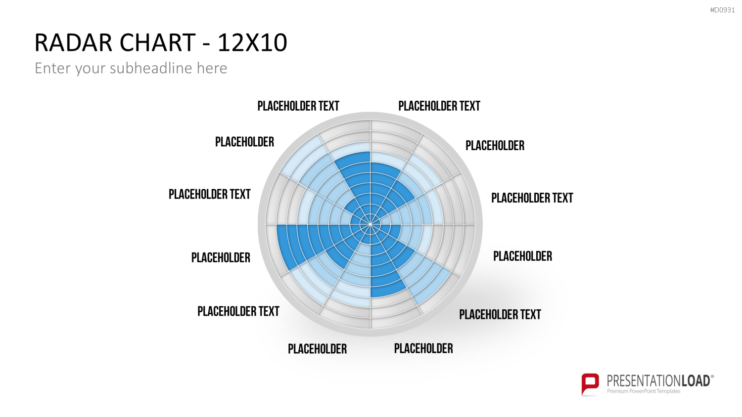 Netzdiagramme / Radar-Charts PowerPoint-Vorlage