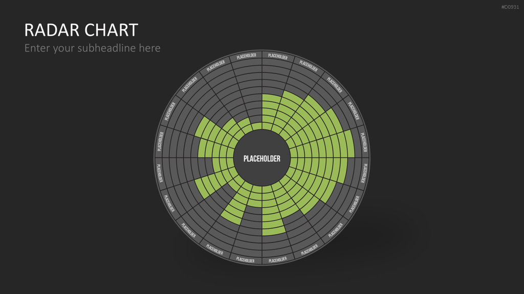 Netzdiagramme / Radar-Charts PowerPoint-Vorlage